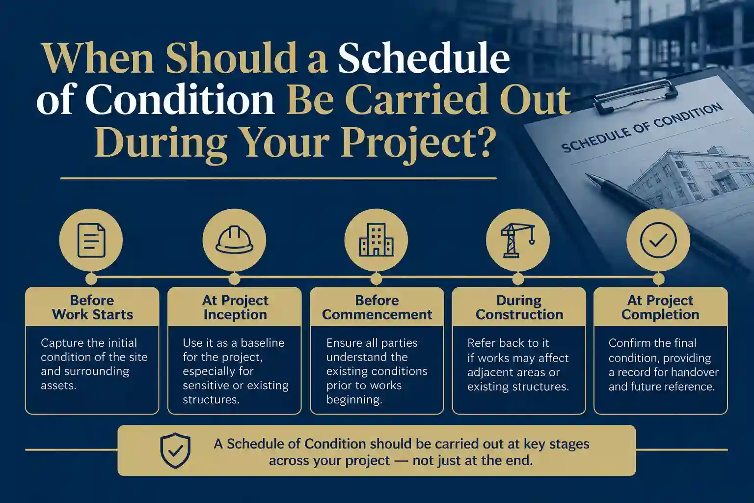 When Should a Schedule of Condition Be Carried Out During Your Project Tewkesbury?