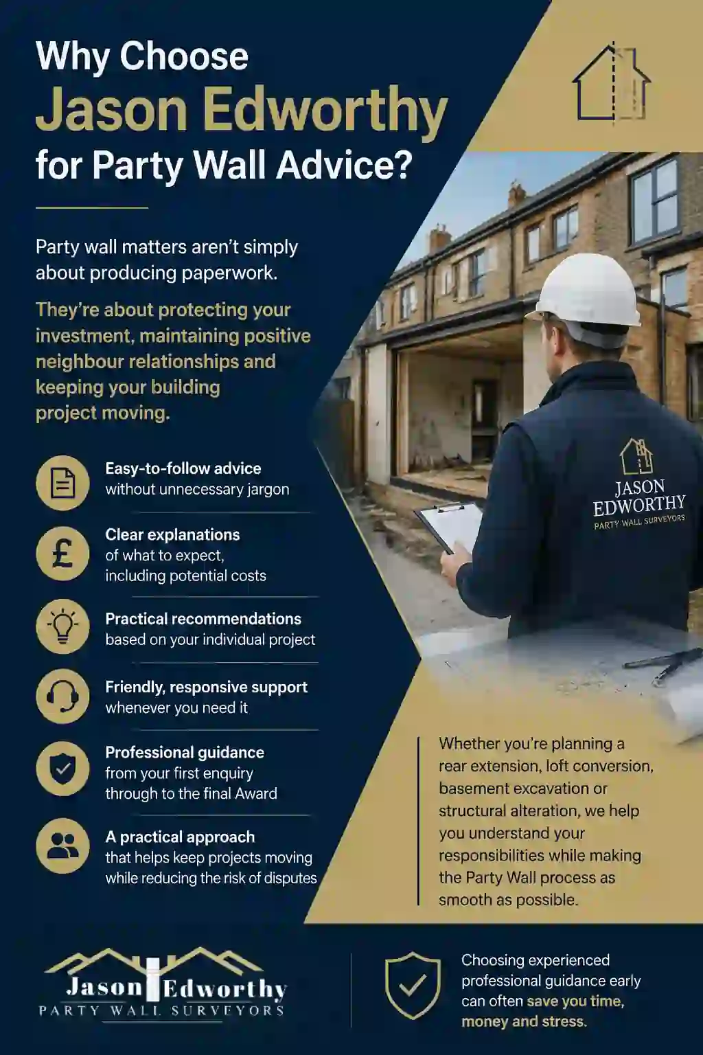 Why Choose Jason Edworthy for Party Wall Advice Tewkesbury?